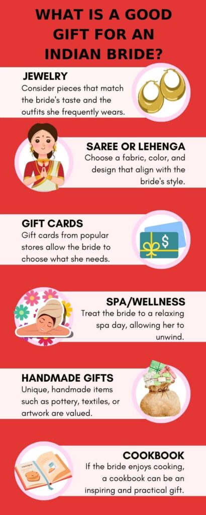 what is a good gift for an Indian bride